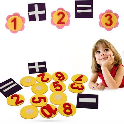Obrazek z Matematyczna mata z numerami i palcami