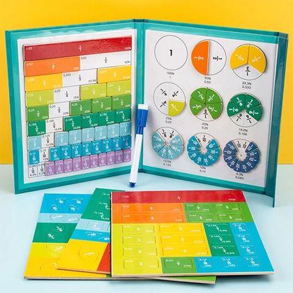Obrazek z Matematyczny zestaw magnetyczny - ułamki i procenty