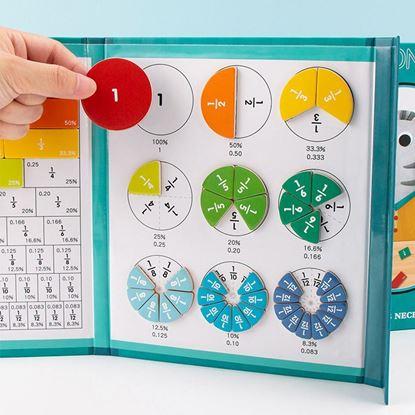 Obraz Matematyczny zestaw magnetyczny - ułamki i procenty