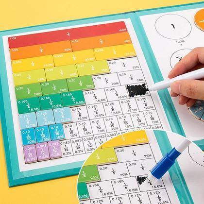Obrazek z Matematyczny zestaw magnetyczny - ułamki i procenty