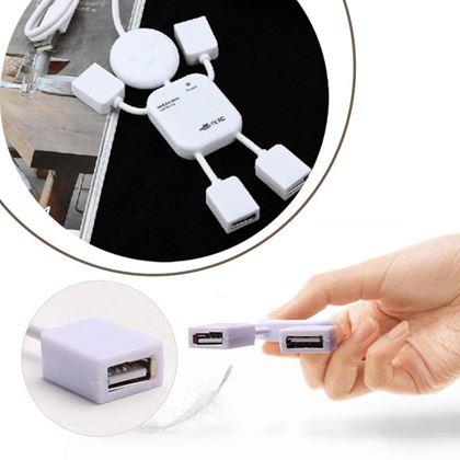 Obrazek z Ludzik USB