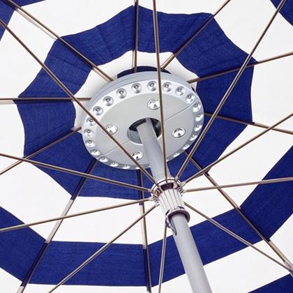 Obrazek z Światło do parasola – 3 poziomy jasności