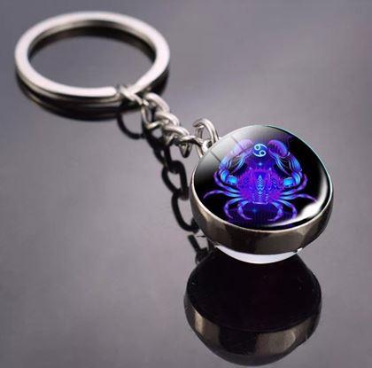 Obrazek z Brelok - Znak zodiaku - Rak